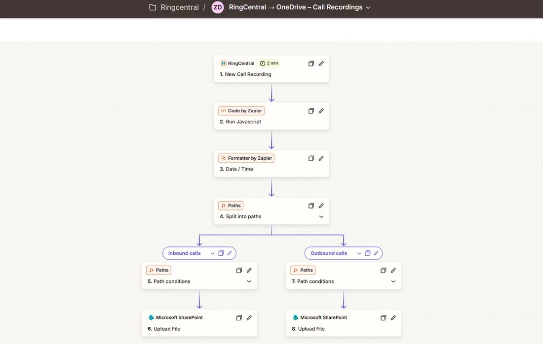 Workflow screenshot: Call recordings routed into Microsoft cloud storage.