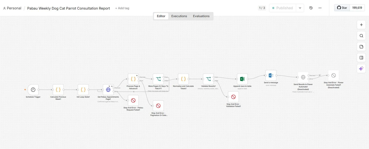 Workflow screenshot: Weekly reporting without spreadsheet work.